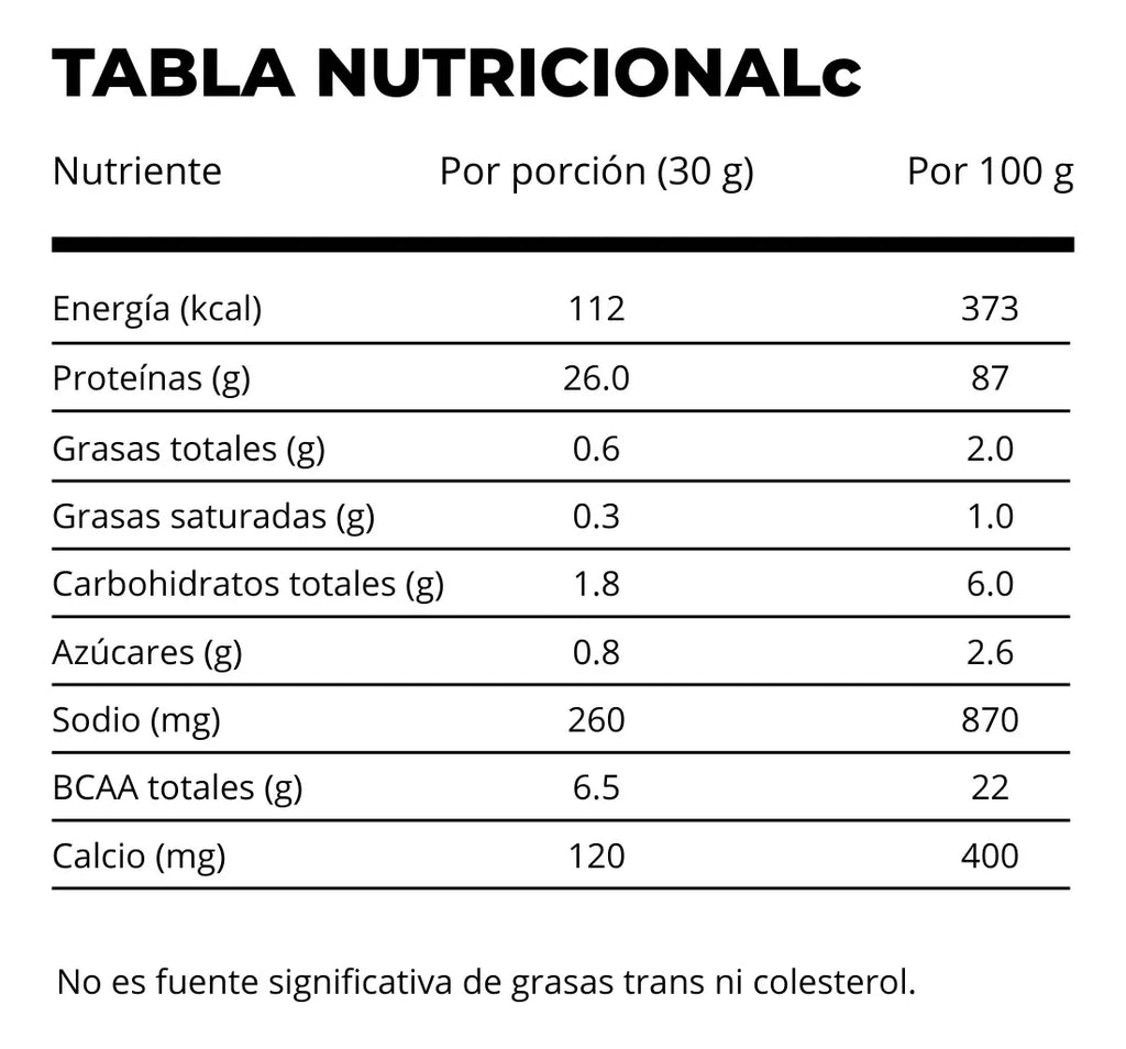 Proteina Premium - Shilajit Whey Protein
